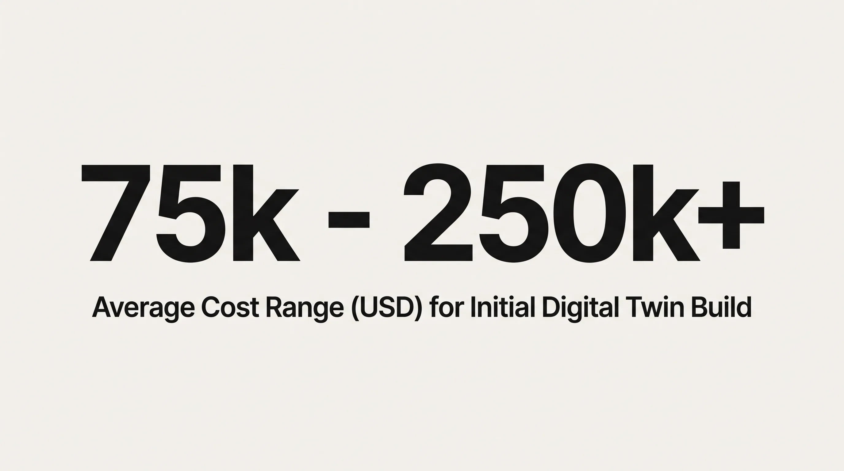 Stat card showing the typical cost range to build a manufacturing digital twin